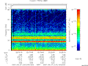 T2007147_03_75KHZ_WBB thumbnail Spectrogram