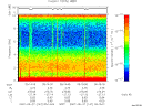 T2007147_05_10KHZ_WBB thumbnail Spectrogram