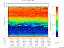 T2007148_04_75KHZ_WBB thumbnail Spectrogram
