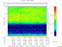 T2007148_12_75KHZ_WBB thumbnail Spectrogram