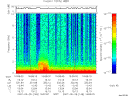 T2007148_16_10KHZ_WBB thumbnail Spectrogram