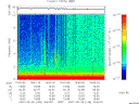 T2007148_19_10KHZ_WBB thumbnail Spectrogram