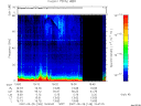 T2007148_19_75KHZ_WBB thumbnail Spectrogram