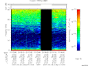 T2007149_01_75KHZ_WBB thumbnail Spectrogram