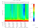 T2007149_22_10KHZ_WBB thumbnail Spectrogram