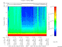 T2007150_01_10KHZ_WBB thumbnail Spectrogram