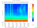 T2007150_03_10KHZ_WBB thumbnail Spectrogram