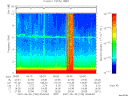 T2007150_05_10KHZ_WBB thumbnail Spectrogram