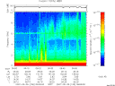 T2007150_06_10KHZ_WBB thumbnail Spectrogram