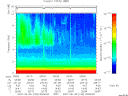 T2007150_09_10KHZ_WBB thumbnail Spectrogram