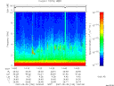 T2007150_14_10KHZ_WBB thumbnail Spectrogram