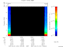T2007151_13_10KHZ_WBB thumbnail Spectrogram