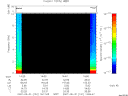 T2007151_14_10KHZ_WBB thumbnail Spectrogram