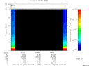 T2007152_04_10KHZ_WBB thumbnail Spectrogram
