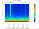 T2007152_05_10KHZ_WBB thumbnail Spectrogram
