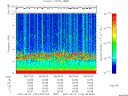 T2007152_08_10KHZ_WBB thumbnail Spectrogram