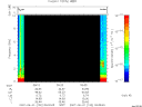 T2007152_09_10KHZ_WBB thumbnail Spectrogram