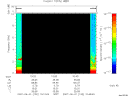 T2007152_10_10KHZ_WBB thumbnail Spectrogram