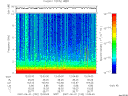 T2007152_12_10KHZ_WBB thumbnail Spectrogram