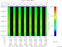 T2007152_20_10025KHZ_WBB thumbnail Spectrogram