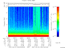 T2007153_08_10KHZ_WBB thumbnail Spectrogram