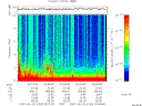 T2007154_02_10KHZ_WBB thumbnail Spectrogram