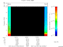 T2007154_03_10KHZ_WBB thumbnail Spectrogram