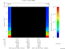T2007154_12_10KHZ_WBB thumbnail Spectrogram