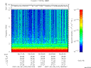 T2007157_06_10KHZ_WBB thumbnail Spectrogram
