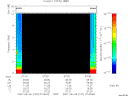 T2007157_07_10KHZ_WBB thumbnail Spectrogram