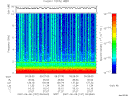 T2007157_09_10KHZ_WBB thumbnail Spectrogram