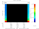 T2007157_10_10KHZ_WBB thumbnail Spectrogram