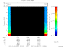 T2007157_12_10KHZ_WBB thumbnail Spectrogram
