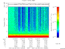 T2007157_16_10KHZ_WBB thumbnail Spectrogram
