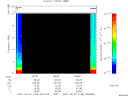 T2007158_09_10KHZ_WBB thumbnail Spectrogram