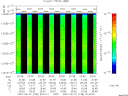 T2007158_20_10025KHZ_WBB thumbnail Spectrogram