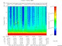 T2007159_05_10KHZ_WBB thumbnail Spectrogram