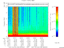 T2007159_06_10KHZ_WBB thumbnail Spectrogram