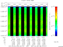 T2007159_20_10025KHZ_WBB thumbnail Spectrogram