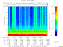 T2007160_04_10KHZ_WBB thumbnail Spectrogram