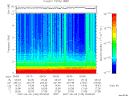 T2007160_05_10KHZ_WBB thumbnail Spectrogram