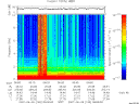 T2007160_06_10KHZ_WBB thumbnail Spectrogram