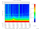 T2007160_12_10KHZ_WBB thumbnail Spectrogram