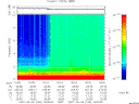 T2007160_16_10KHZ_WBB thumbnail Spectrogram