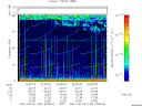 T2007160_22_75KHZ_WBB thumbnail Spectrogram