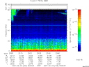 T2007160_23_75KHZ_WBB thumbnail Spectrogram