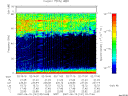 T2007161_02_75KHZ_WBB thumbnail Spectrogram