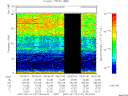 T2007161_05_75KHZ_WBB thumbnail Spectrogram