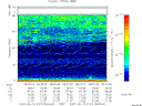 T2007161_08_75KHZ_WBB thumbnail Spectrogram