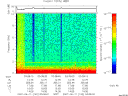 T2007162_03_10KHZ_WBB thumbnail Spectrogram